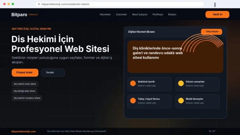 bitparoteknoloji.com: Diş Hekimleri İçin Web Sitesi Neden Randevuya Dönüşmeli?