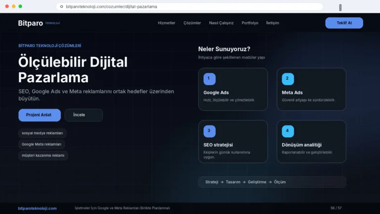 bitparoteknoloji.com: İşletmeler İçin Google ve Meta Reklamları Birlikte Planlanmalı
