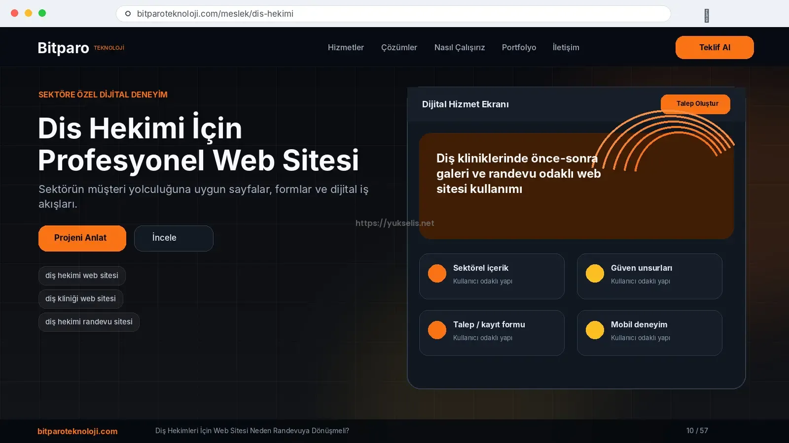bitparoteknoloji.com: Diş Hekimleri İçin Web Sitesi Neden Randevuya Dönüşmeli?